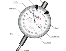 Measuring Instrument